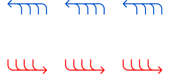 Sistemas de enfriamiento
